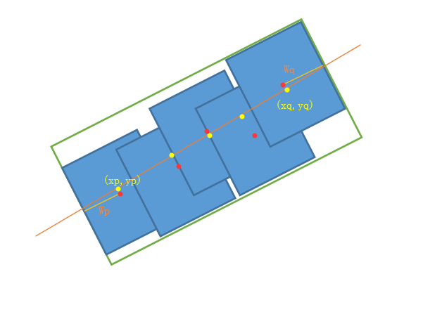 Merging segments and links