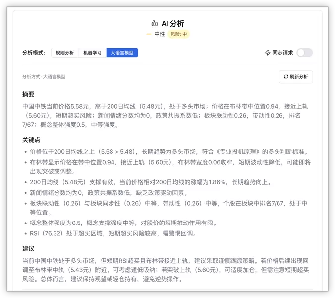 analysis screenshot