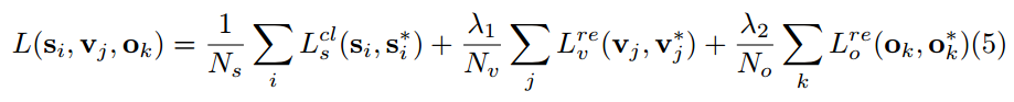CTPN Equation 5