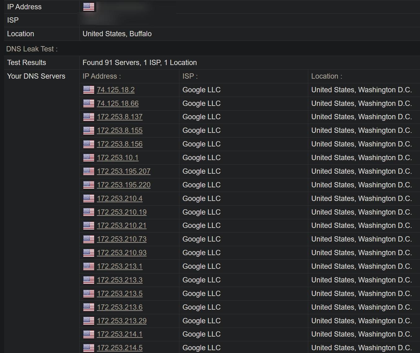 Whitelist mode test result