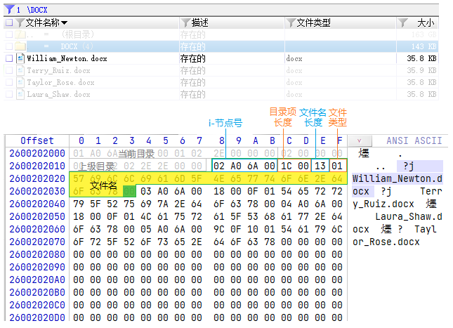 Ext3 directory entry structure