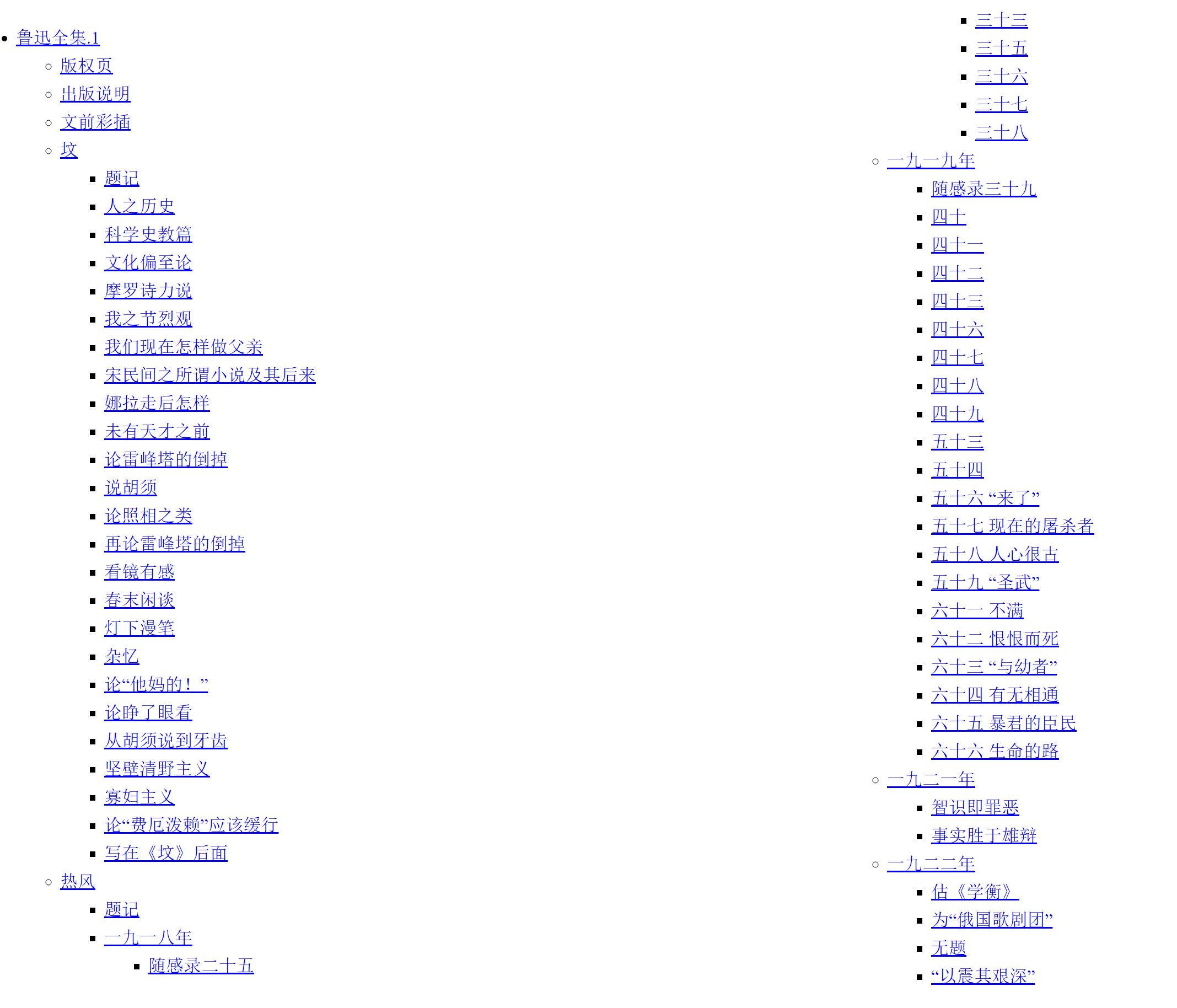 Table of contents of The Complete Works of Lu Xun