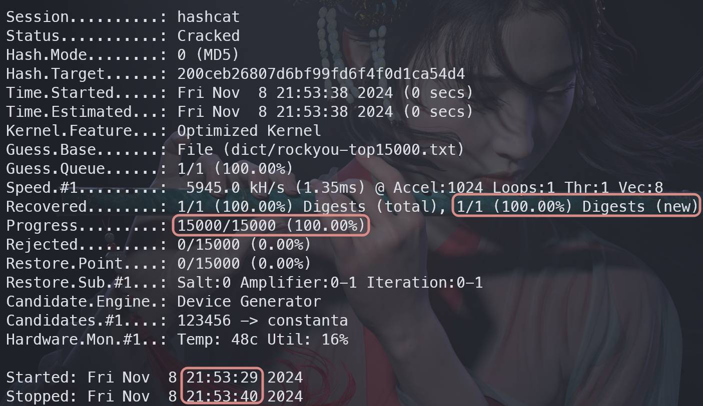 dictionary attack example