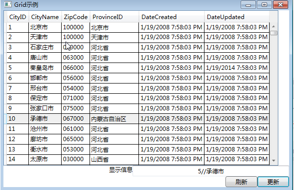 ComboBox column displaying province names correctly