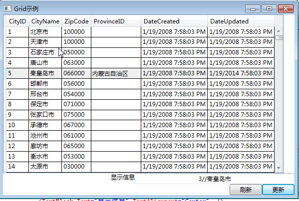 DataGrid with manual columns only