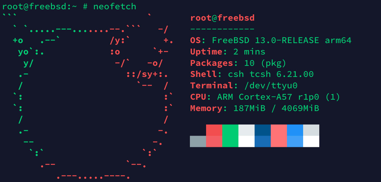FreeBSD running in QEMU