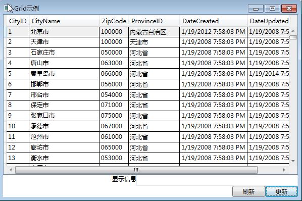 Modify ProvinceID with ComboBox