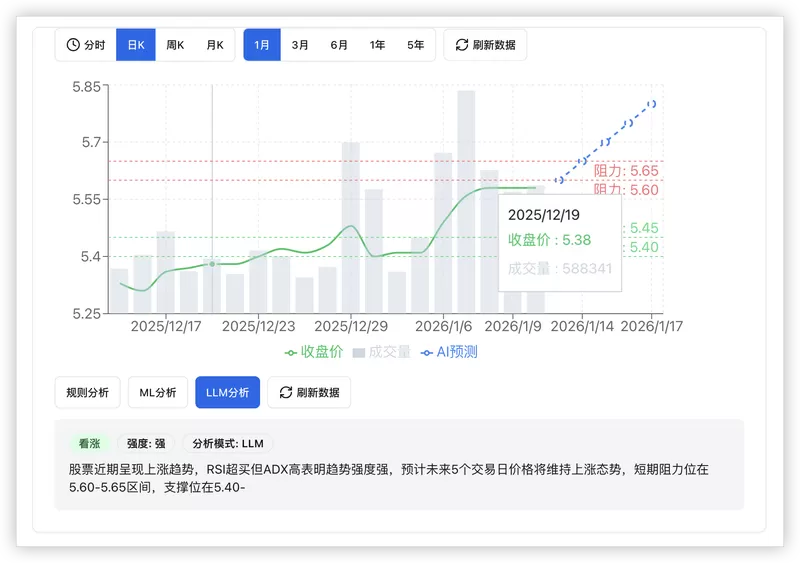 stock search screenshot